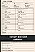 Forklift Log Book With Daily Inspection: Fork Lift Truck Maintenance Log / Lift Truck, Jitney, Operator Safety / Fork Truck / Fork Hoist Checklist Logbook - OSHA Regulations