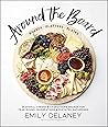 Around the Board:...