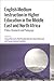 English-Medium Instruction in Higher Education in the Middle East and North Africa: Policy, Research and Pedagogy