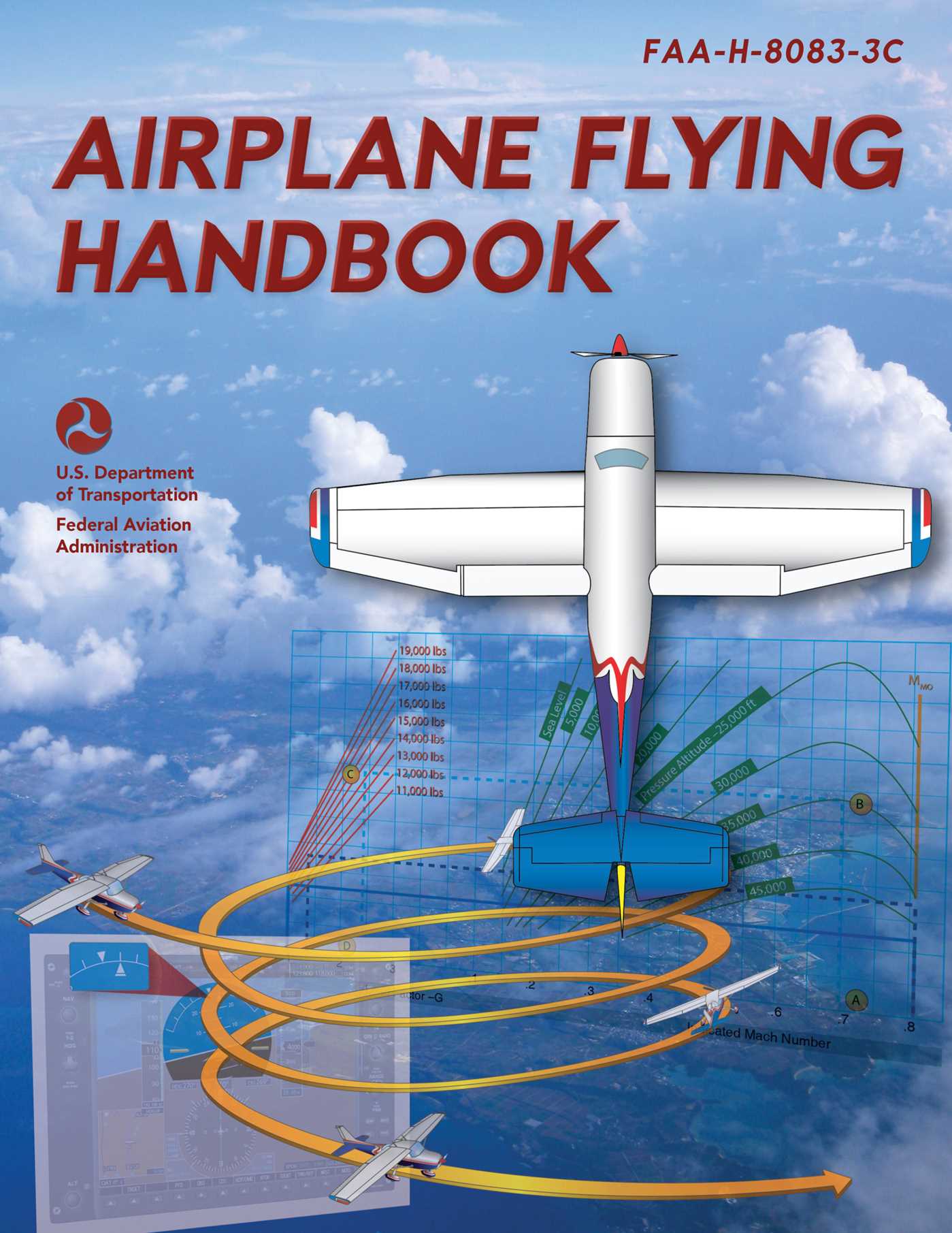 Airplane Flying Handbook: FAA-H-8083-3C (2025)