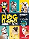 The Dog Behavior ...