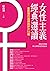 女性主義經典選讀（重要著作選譯與評介51編）