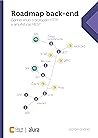 Roadmap back-end:...