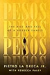 Pesos: The Rise a...