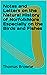 Notes and Letters on the Natural History of NorfolkMore Especially on the Birds and Fishes