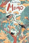 Mamo