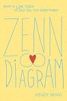 Book cover for Zenn Diagram