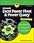 Excel Power Pivot & Power Query For Dummies