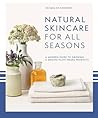 Natural Skincare ...