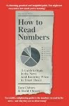 How to Read Numbe...