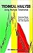 Technical Analysis Using Multiple Timeframes