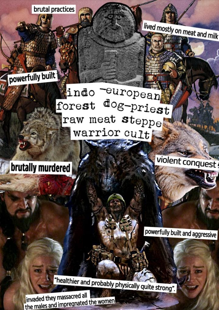 Indo-European Forest Dog-Priest Raw Meat Steppe Warrior Cult