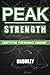 Peak Strength: Competitive ...