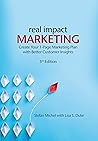 Real Impact Marke...