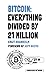 Bitcoin: Everything Divided By 21 Million
