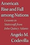 America's Rise an...