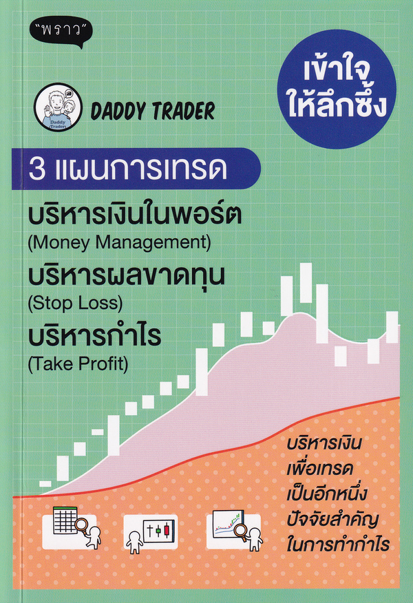 เข้าใจให้ลึดซึ้ง 3 แผนการเทรด บริหารเงินในพอร์ต (Money Management) บริหารผลขาดทุน (Stop Loss) บริหารกำไร (Take Profit)
