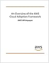 An Overview of th...