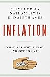 Inflation: What I...
