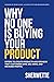 Why No One Is Buying Your Product by Sherwette Mansour