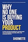 Why No One Is Buy...