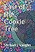 East of the Cookie Tree