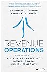Revenue Operation...