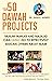 TOP 50 DAWAH PROJECTS: Muslim Families and Masajid Can Easily Do to Effectively Educate Others About Islam