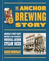 The Anchor Brewin...