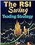 The RSI Swing Trading Strategy by Digital Marketer