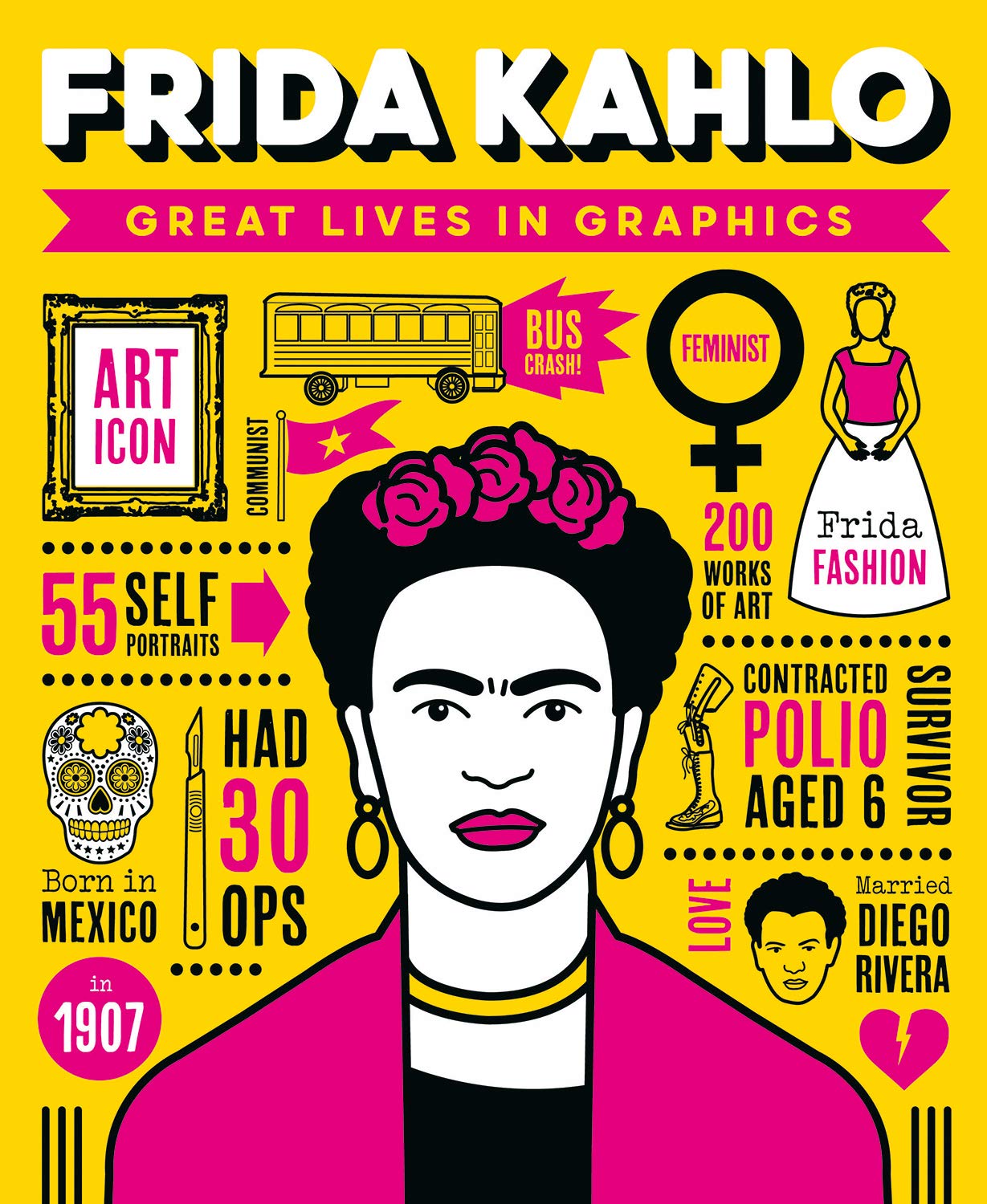 Frida Kahlo Great Lives in Graphics