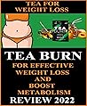 Tea Burn Review -...