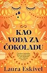 Kao voda za čokoladu