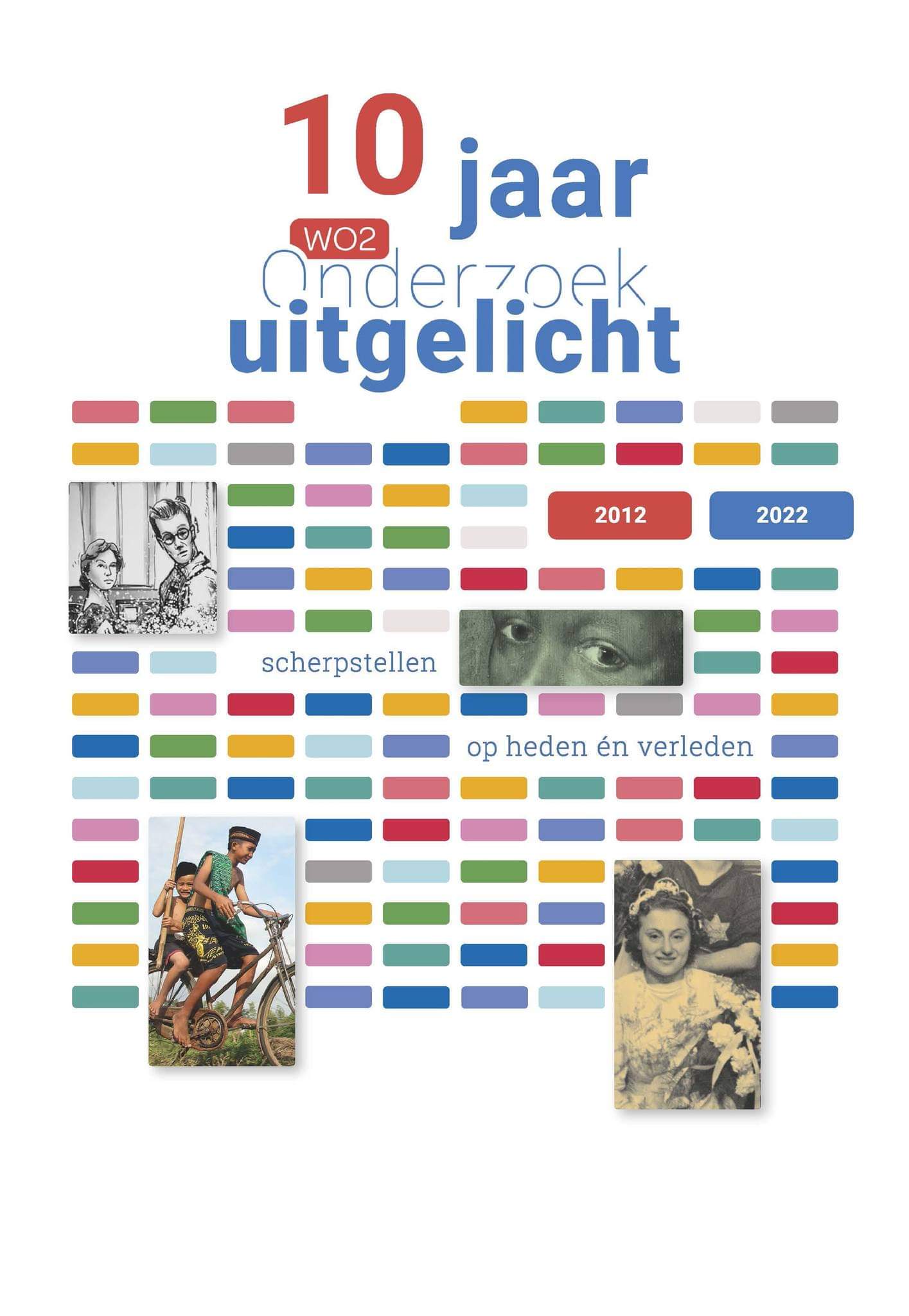 WO2 onderzoek uitgelicht