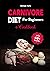 Carnivore Diet For Beginner...