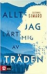 Allt jag lärt mig...