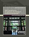 2008 National Survey of Sophomore-Year Initiatives [OP]: Curricular and Cocurricular Structures Supporting the Success of Second-Year College Students (Research Reports on College Transitions)