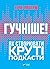 Гучніше! Як створювати круті подкасти