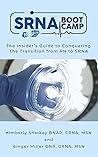SRNA BOOT CAMP: T...