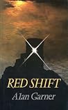 Red Shift