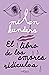 El libro de los amores ridículos by Milan Kundera