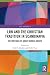 Law and The Christian Tradition in Scandinavia: The Writings of Great Nordic Jurists (Law and Religion)