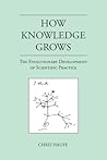 How Knowledge Grows: The Evolutionary Development of Scientific Practice