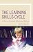 The Learning Skills Cycle: A Way to Rethink Education Reform