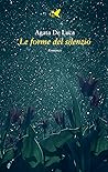 Le forme del silenzio