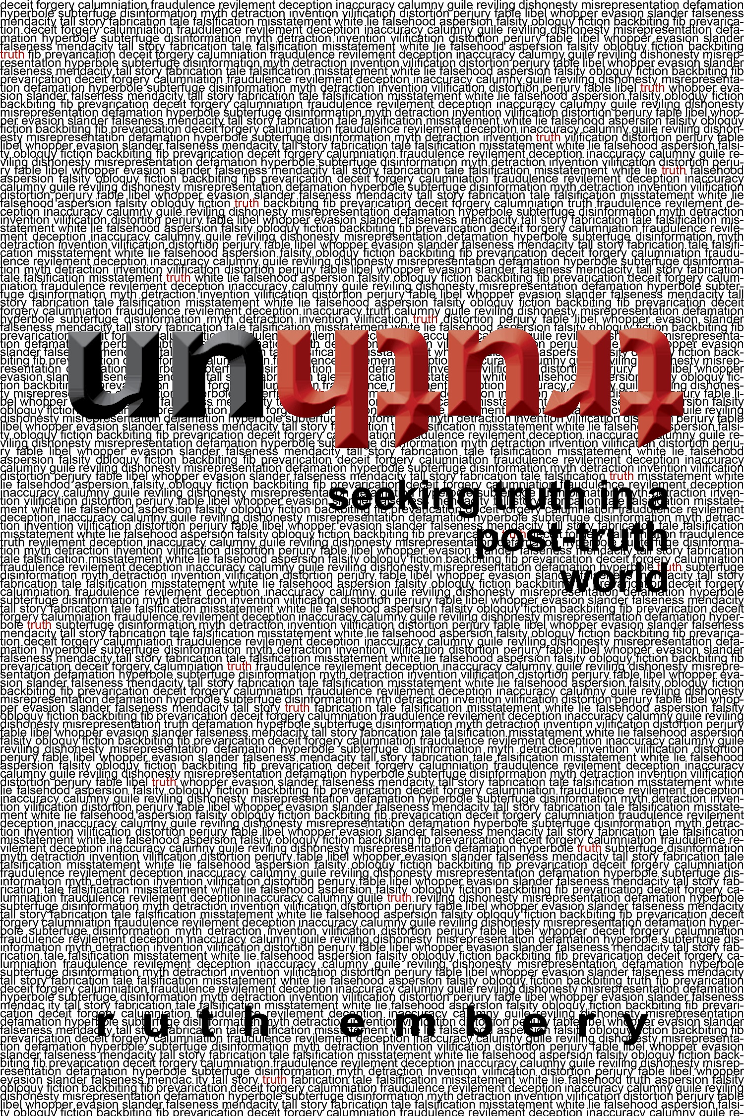Untruth: Exploring Truth in a Post Truth World