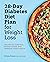 28-Day Diabetic Diet Plan for Weight Loss: Recipes to Control Blood Sugar and Improve Your Health
