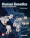 Human Genetics