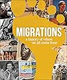 Migrations: A His...