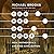 The Art of More: How Mathematics Created Civilisation (Audible Audio)